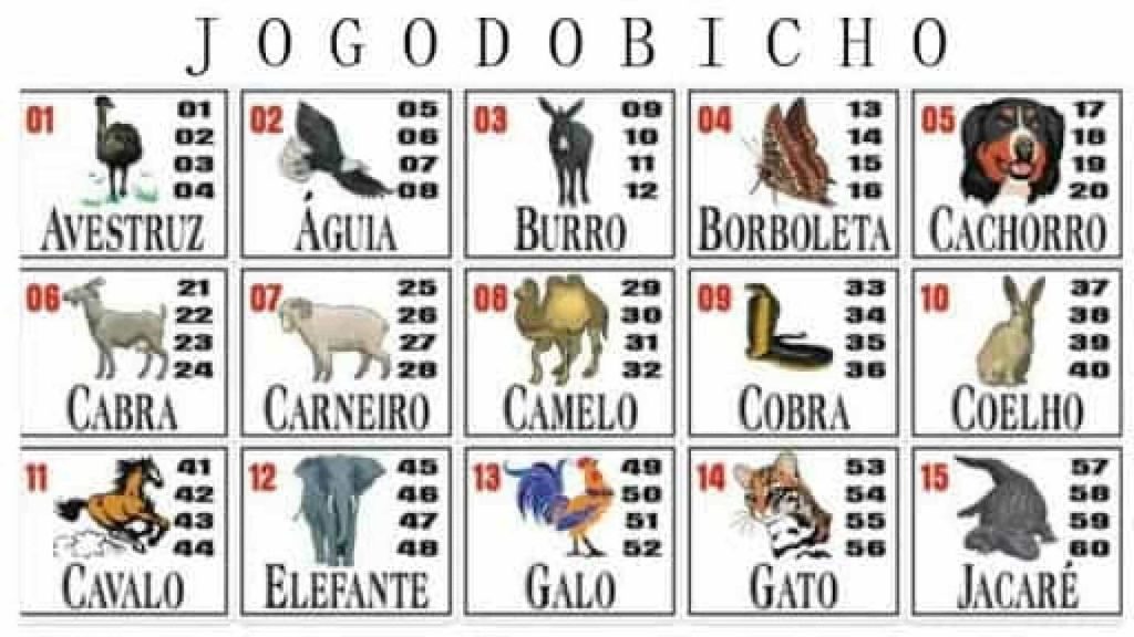 Jogar na loteria, jogo do bicho ou outros jogos é pecado?